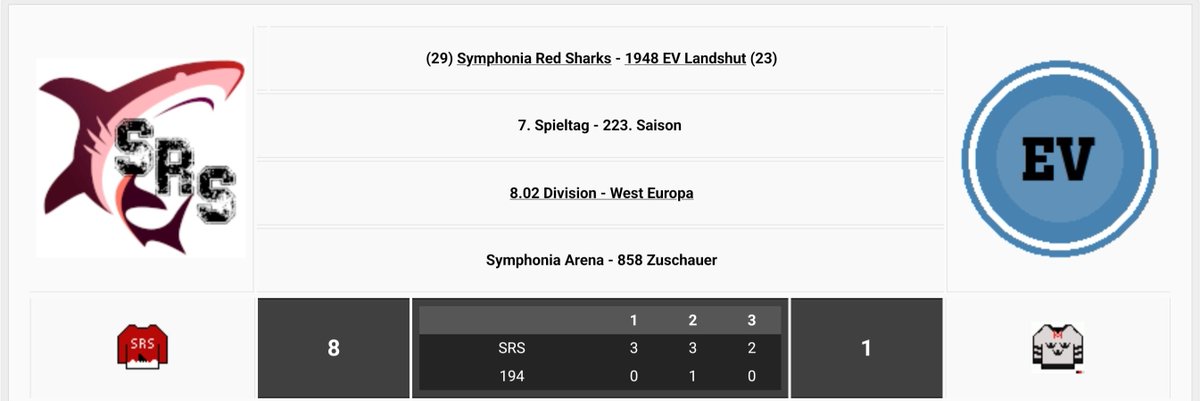 SymphRedSharks's tweet photo. Wir schlagen Landshut souverän mit 8:1 und festigen damit Platz 8 in der Liga. Morgen sind wir dann zu Gast beim Tabellen dritten, den Red Devils. #SharkInside https://t.co/WecjprchvH