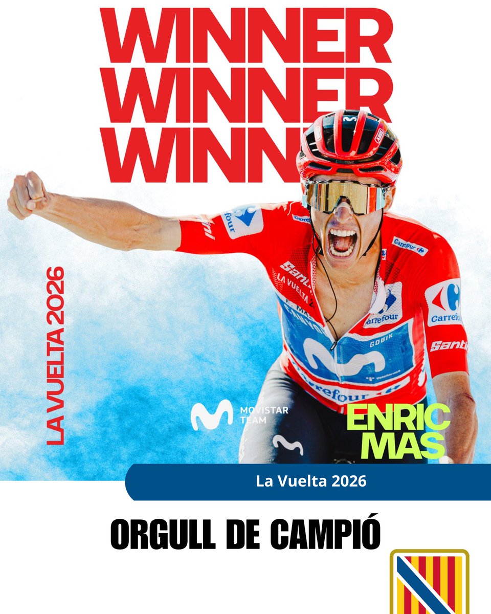 goib's tweet photo. 🏆 Enric Mas, campió de La Vuelta 2026! 🙌🏼🙌🏼🙌🏼🙌🏼🙌🏼🇪🇸

El ciclista artanenc ha tornat la victòria al ciclisme espanyol dotze anys després.

Un triomf de talent, esforç i perseverança que omple d’orgull totes les Illes Balears. Enhorabona, Enric! 🇪🇸🚴‍♂️❤️ https://t.co/5gMIQNhDoq