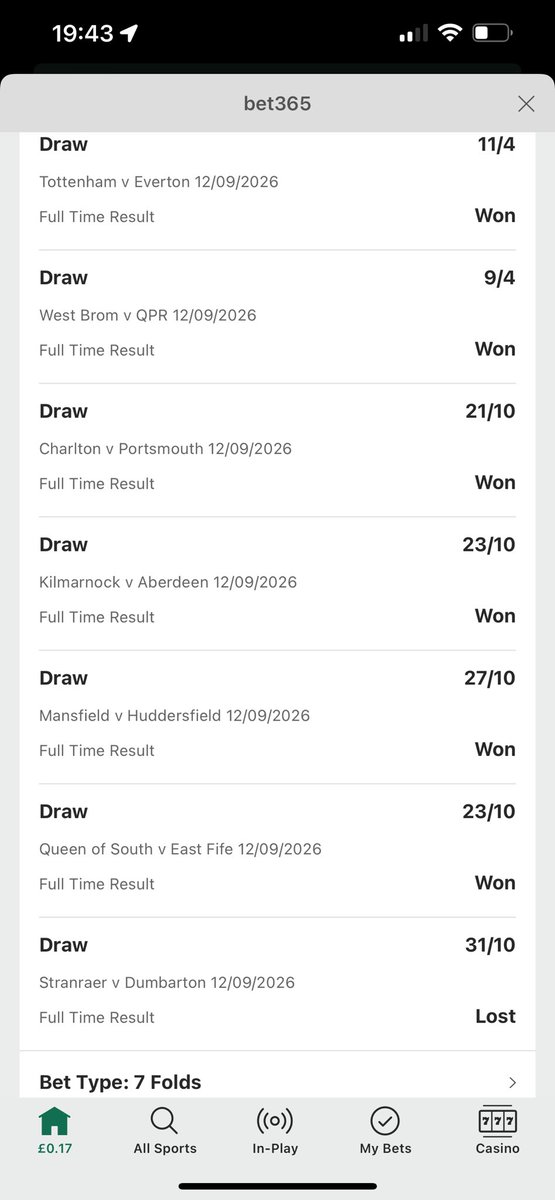 budgiecameron1's tweet photo. @ConalGTracey Things like this don’t make feel better about the fact a stranraer draw would have made me 31 grand 😂 https://t.co/HKSWaTSSr2