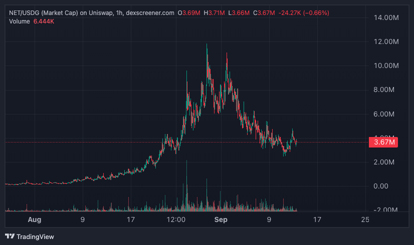 _cryptogle tweet picture