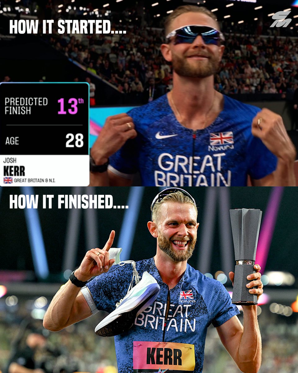 CitiusMag's tweet photo. JOSH KERR DEFIED THE ODDS. 🎰

World Athletics' predicted finish on the broadcast had him projected to finish 13th…in a 12-man field.

FULL RESULTS
1 – 🇬🇧 Josh Kerr – 3:29.35
2 – 🇦🇺 Cameron Myers – 3:29.68
3 – 🇺🇸 Hobbs Kessler – 3:30.73
4 – 🇺🇸 Cole Hocker – 3:30.74 SB
5 – 🇺🇸 Yared Nuguse – 3:30.76
6 – 🇫🇷 Azeddine Habz – 3:30.96
7 – 🇺🇸 Ethan Strand – 3:31.30
8 – 🇰🇪 Timothy Cheruiyot – 3:31.47
9 – 🇬🇧 Jake Wightman – 3:31.56
10 – 🇰🇪 Phanuel Kipkosgei Koech – 3:31.77
11 – 🇩🇪 Robert Farken – 3:32.90
12 – 🇵🇹 Isaac Nader – 3:39.54
