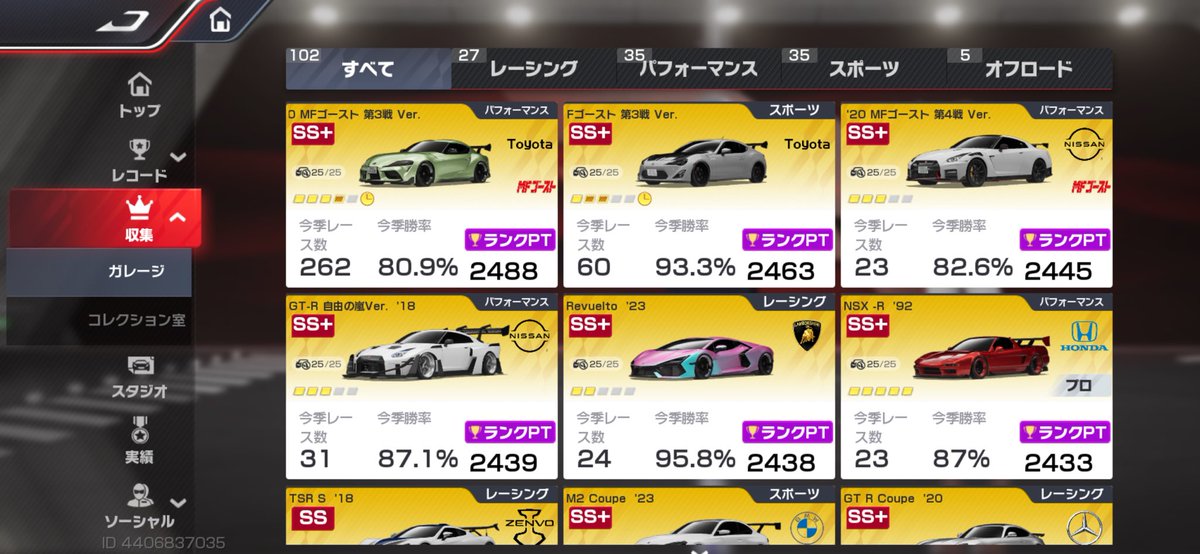 Super_lemonzzZ's tweet photo. やっっっと+1盛れて本当に嬉しい

猛者の皆さんブースト助かりました😭
遅くまでありがとうございました🙇

押忍 https://t.co/uX3nnEb0LX