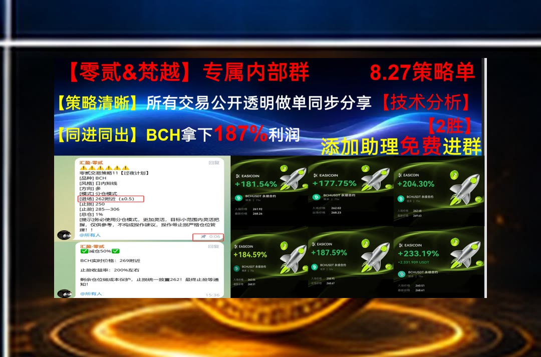 thisynh's tweet photo. Time tries all.
合约方向难确定？每天提供3-10条行情参考。比特儿返佣🦷流动性🆎交易所📥砸盘
大跌🎦加密小魔女🍅线下聚会👬波场
币安 欧易 BTC 免费合约跟单社区👉【主页简介  @fzy988】👈 https://t.co/MLonBfOOCr
