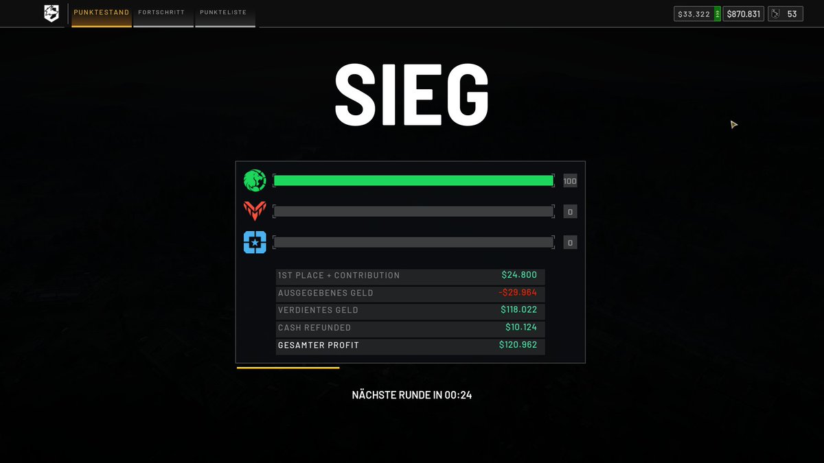 mickycharly13's tweet photo. Well, that was a clean win and way to get the achievement #WARDOGS https://t.co/oGSDdGG7eX