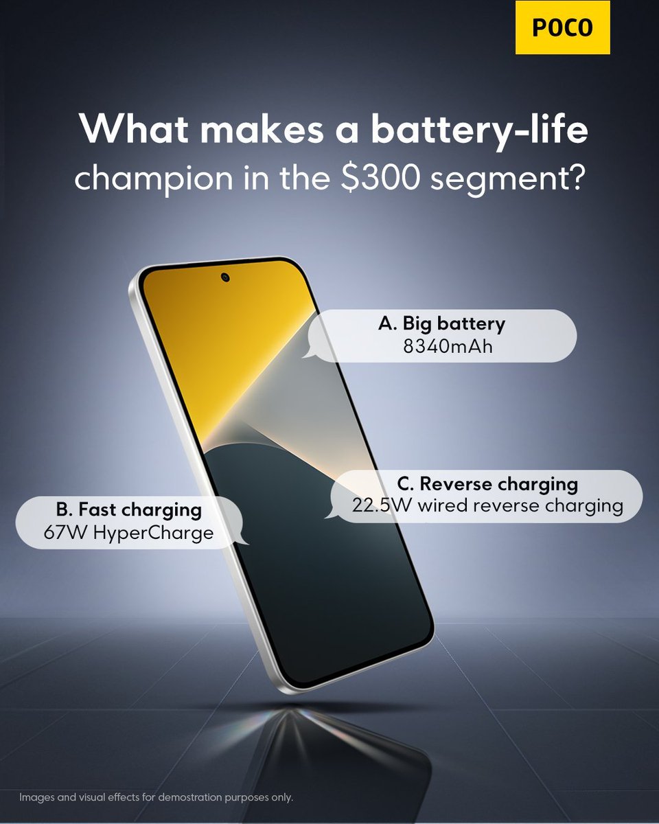 Kiki_techsavy's tweet photo. @POCOGlobal A. Big Battery 8340mAh

A battery-life champion in the $300 segment should deliver exceptional endurance, fast charging, and reliable power for everything from gaming to streaming and daily use.

#POCOX8 
#POCOF9Series #PowerToTheMax
@POCOGlobal https://t.co/JzhzNXaFxl