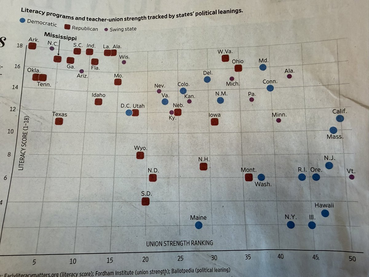 lauren_e_lepage's tweet photo. This is a pretty damning indictment.

Here is where Maine is… https://t.co/VTa4ArBFMf