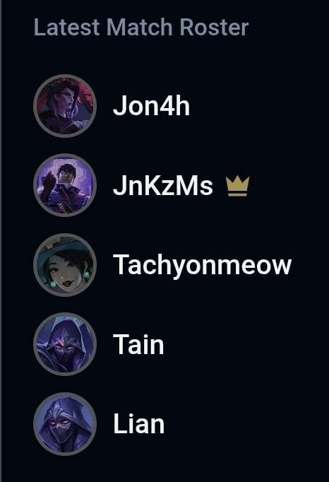 JnKzMs's tweet photo. Que alegría es ver el potencial que tienen los planes una vez los comienzas a realizar, les comparto uno de los míos

Premier Valorant Primera win de mi team de e-sports en Elite 2

https://t.co/4AUcDs2eLE https://t.co/KtbhPCKSBn