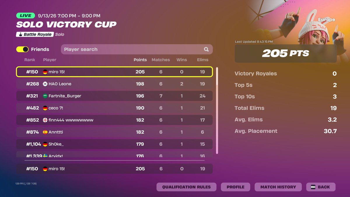 Mirofn11's tweet photo. Early qualled solo vcc finals https://t.co/bZtkAV0L3Y
