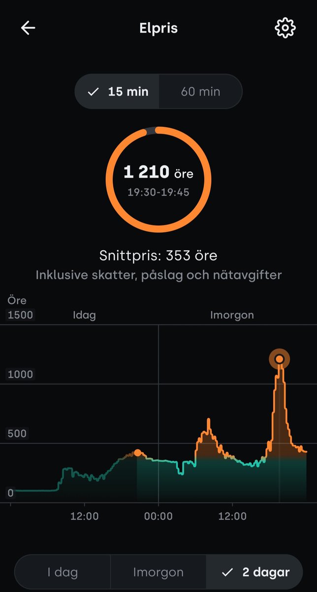 kulingold's tweet photo. Brutalt det här. https://t.co/PUJRBYACku