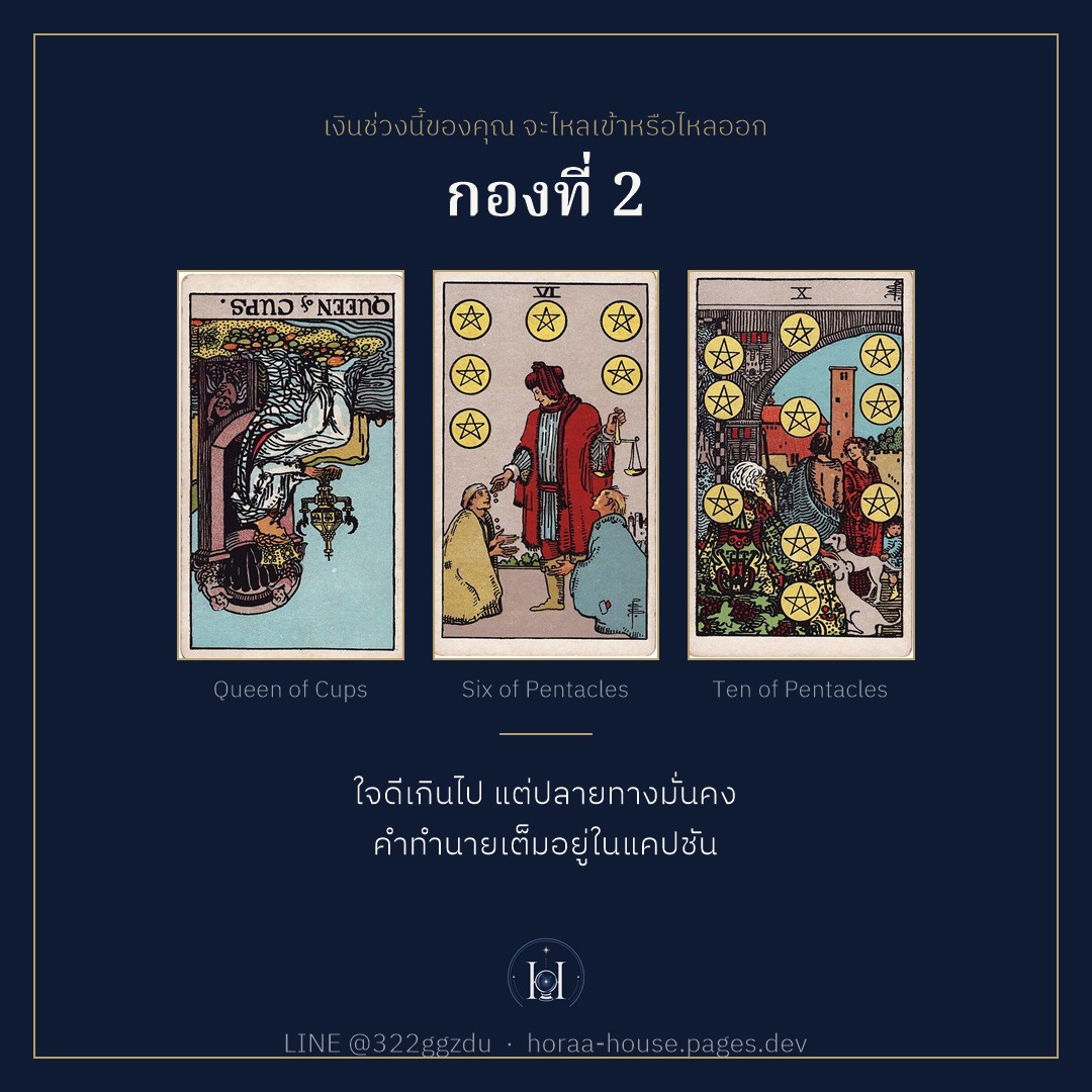 HoraaHouse's tweet photo. Pick a Card ประจำพฤหัสนี้ · ธีม "เงินช่วงนี้ของคุณ จะไหลเข้าหรือไหลออก"
เลือก 1 ใน 4 กองที่รู้สึกใช่ แล้วอ่านคำทำนายเต็มของกองนั้นในโพสต์ได้เลยค่ะ ไพ่เปิดจากสำรับจริง สับใหม่ทีละกอง ภาพไพ่ครบทั้ง 4 กองอยู่ในโพสต์เต็ม
#pickacard #ไพ่ยิปซี #ดูดวง https://t.co/TZv7X9c64N
