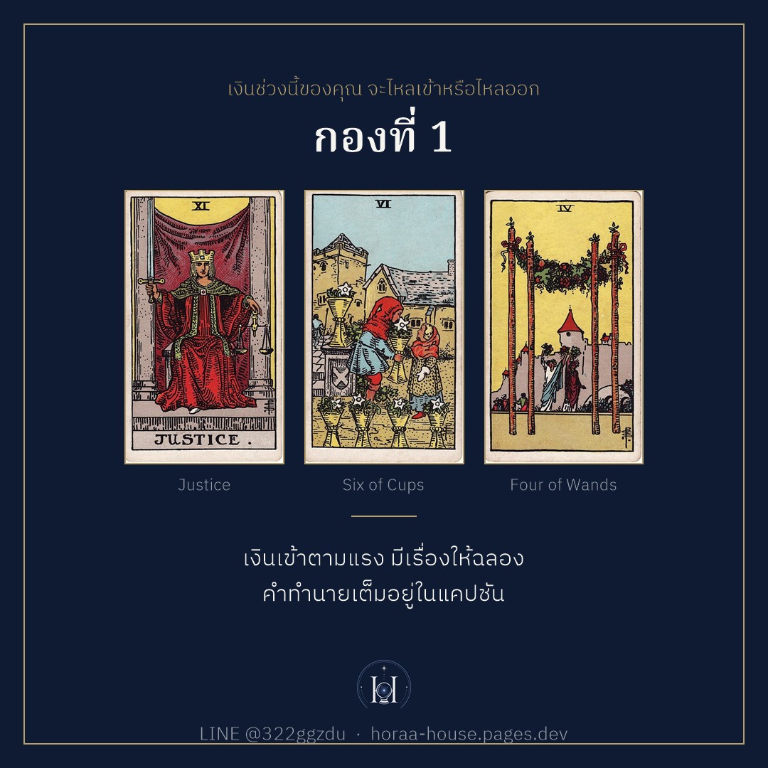 HoraaHouse's tweet photo. Pick a Card ประจำพฤหัสนี้ · ธีม "เงินช่วงนี้ของคุณ จะไหลเข้าหรือไหลออก"
เลือก 1 ใน 4 กองที่รู้สึกใช่ แล้วอ่านคำทำนายเต็มของกองนั้นในโพสต์ได้เลยค่ะ ไพ่เปิดจากสำรับจริง สับใหม่ทีละกอง ภาพไพ่ครบทั้ง 4 กองอยู่ในโพสต์เต็ม
#pickacard #ไพ่ยิปซี #ดูดวง https://t.co/TZv7X9c64N