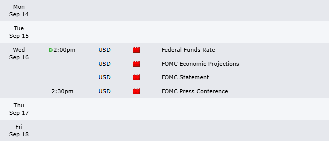 TrdwZer0's tweet photo. Economic Calendar Overview 📰

Monday:  Trade Day ☑️
Tuesday : Trade Day ☑️
Wednesday: Trade Day (Be mindful of FOMC) ⛔
Thursday: Trade Day ☑️ 
Friday: Trade Day☑️ https://t.co/hzXRPVwZGF