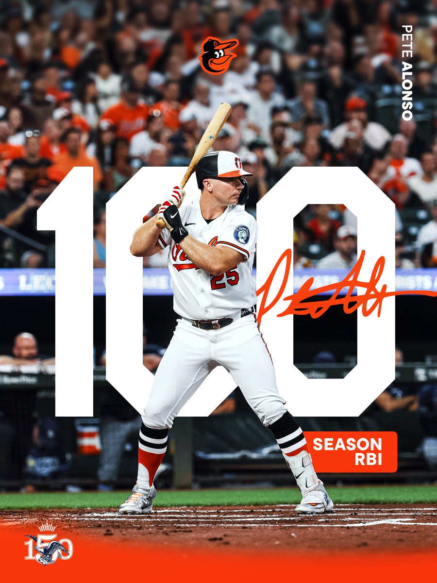 Orioles's tweet photo. Triple digits for Pete 🐻‍❄️ https://t.co/DABAd3WD4O