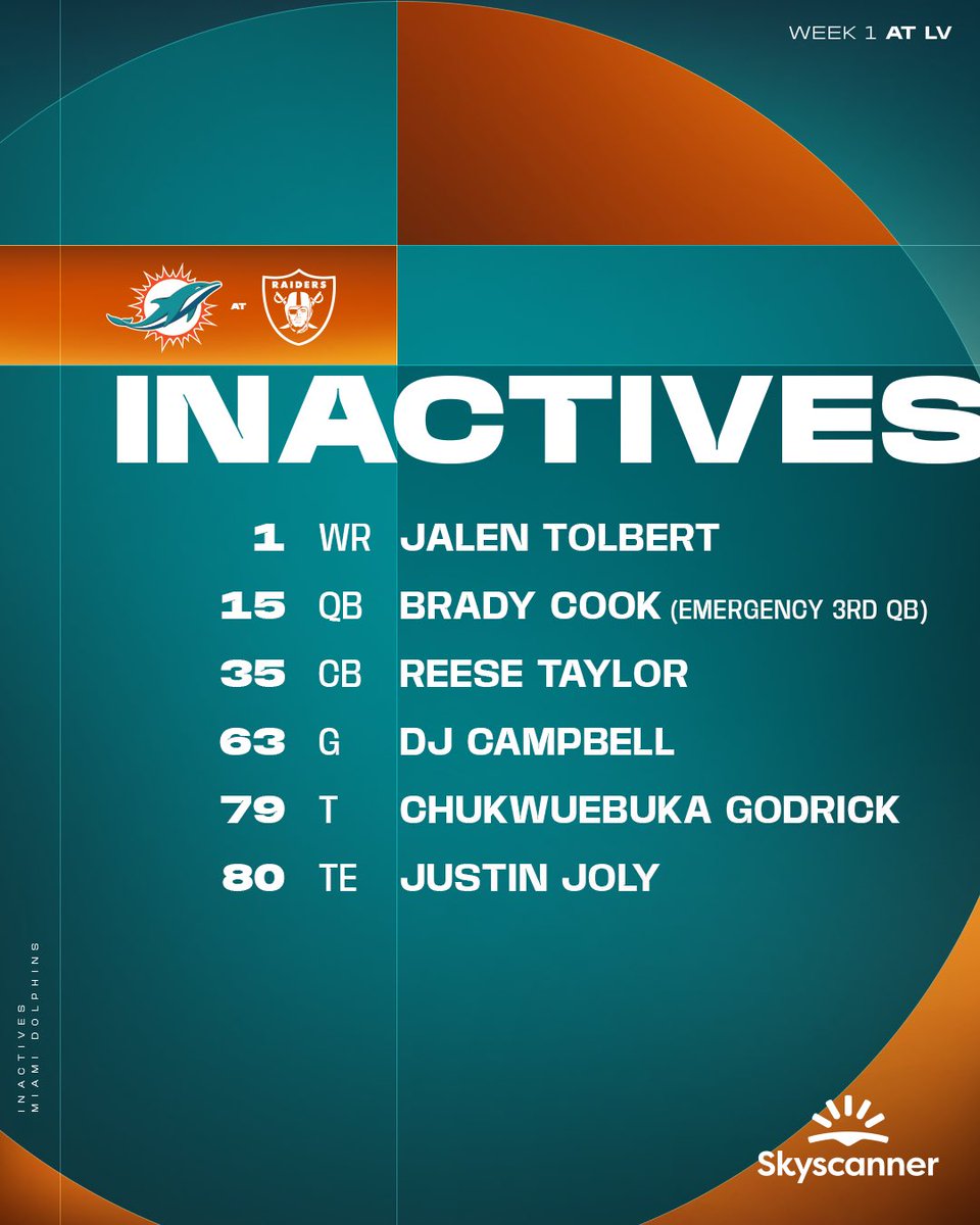 MiamiDolphins's tweet photo. Inactives for #MIAvsLV https://t.co/hCUApol49N