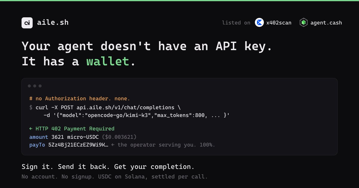 AileLabs's tweet photo. Your agent doesn't have an API key. It has a wallet.

solana:8d3bQS9vNy3BfqK9dX95JRoaTbWoiuL2hzmSFLDopump is now discoverable on @x402scan  and @agentcashdev  frontier model inference, payable per call. No account, no signup, no key.

OpenAI and Anthropic SDK shapes both work. x402 v1 and v2 both work.

https://t.co/C1aabDBtQ2