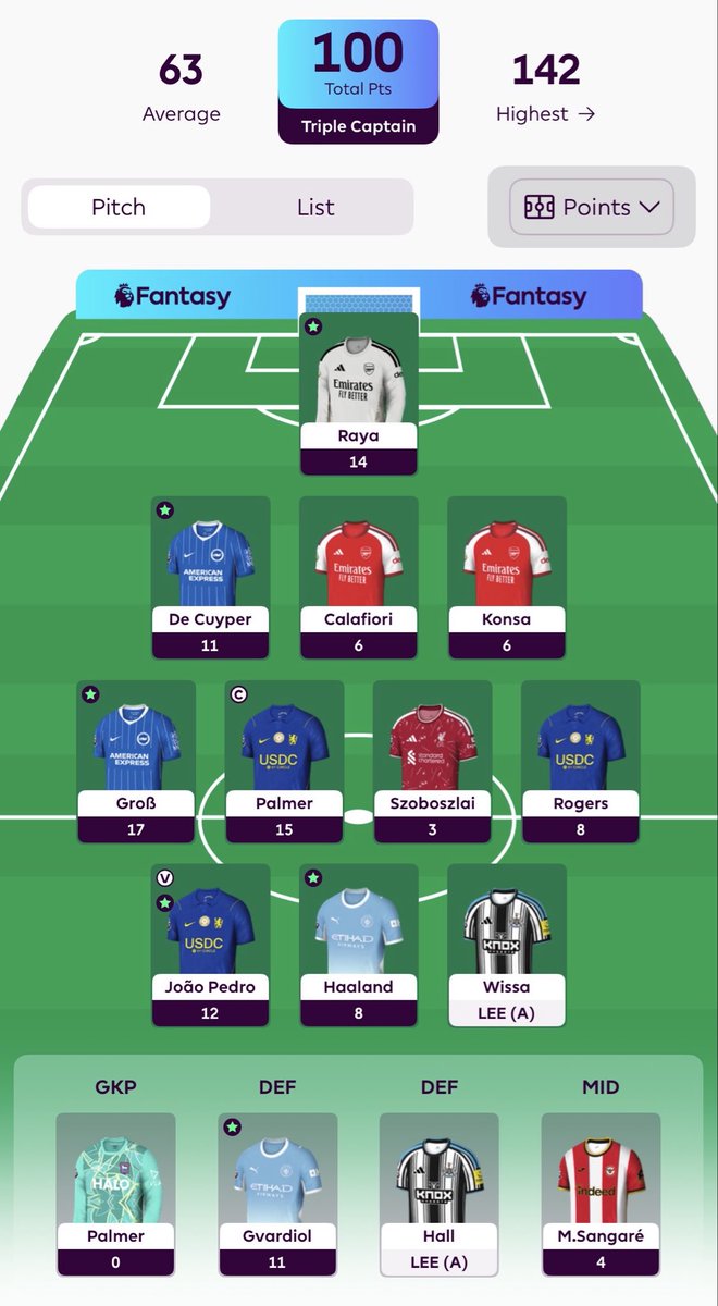 FIENDFPL's tweet photo. Any chance Wissa doesn’t play?🥴 https://t.co/XCqPKW2jMw