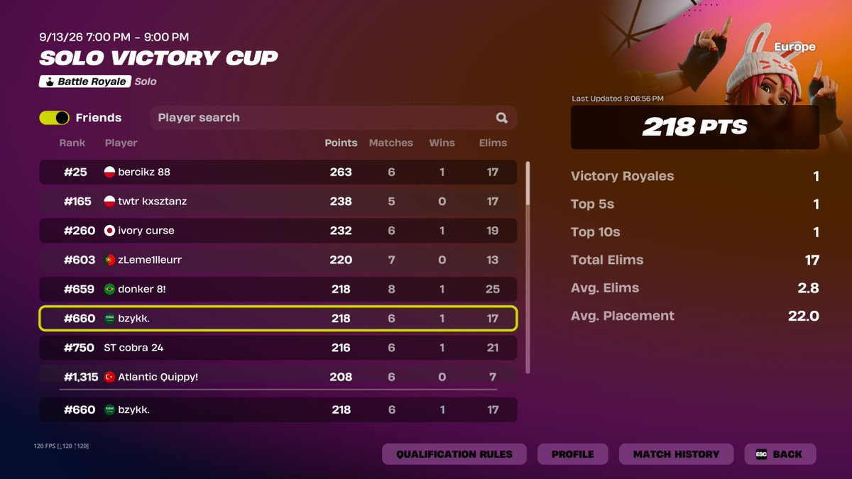 GLANCUS3's tweet photo. qual solo vcc😈 @EpicGames  @shxanfn https://t.co/ytQ1lacbFj