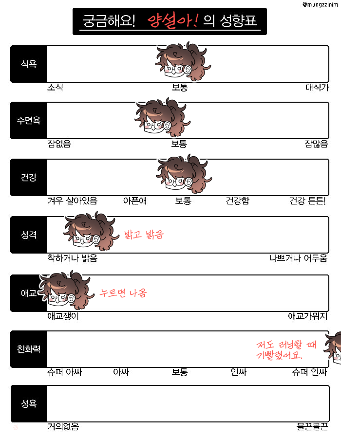 dambi_commu's tweet photo. 일단 이것부터
마지막은 뭐냐: 그냥 심심해서 했어요 https://t.co/ifvqwPSCu7