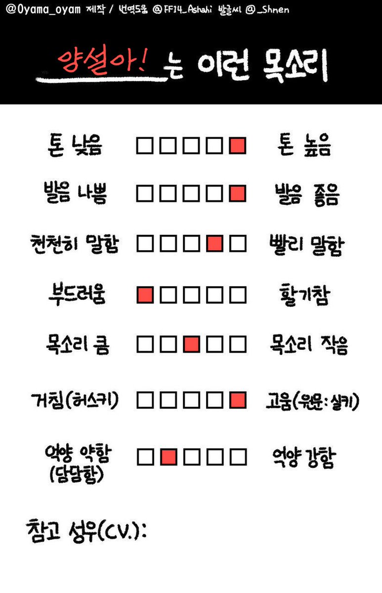 dambi_commu's tweet photo. 일단 이것부터
마지막은 뭐냐: 그냥 심심해서 했어요 https://t.co/ifvqwPSCu7