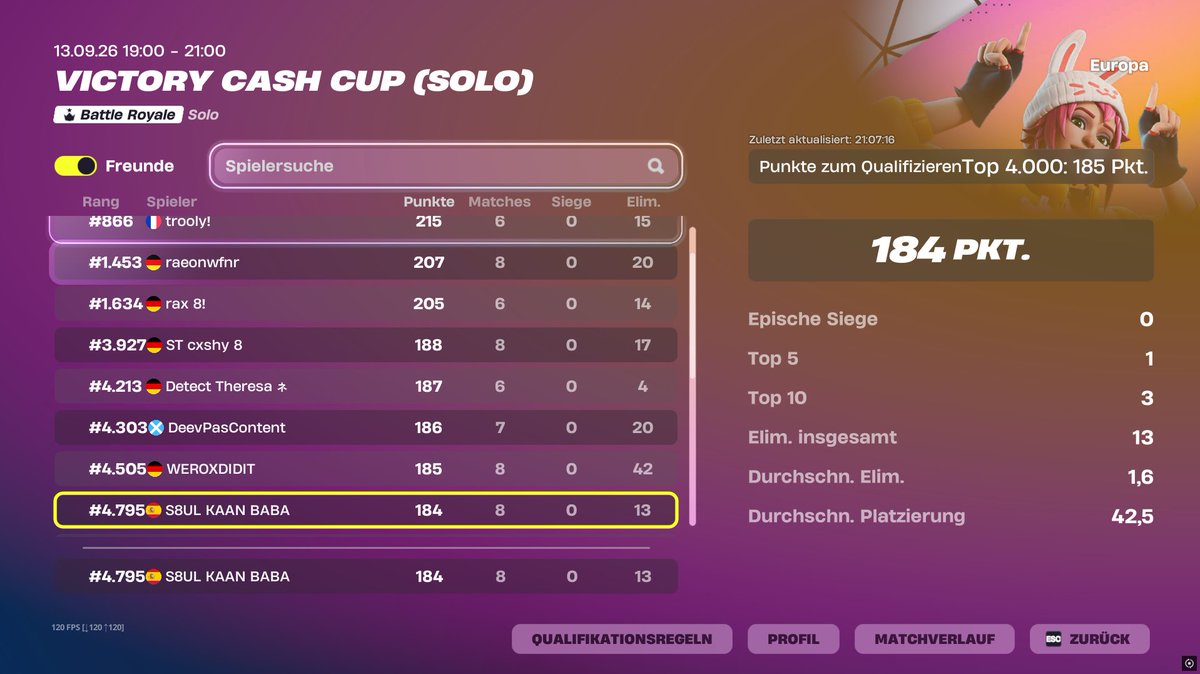 Thomas_goty19's tweet photo. Not qualed. Sold last games🫡 https://t.co/m24Y1ZHuvM