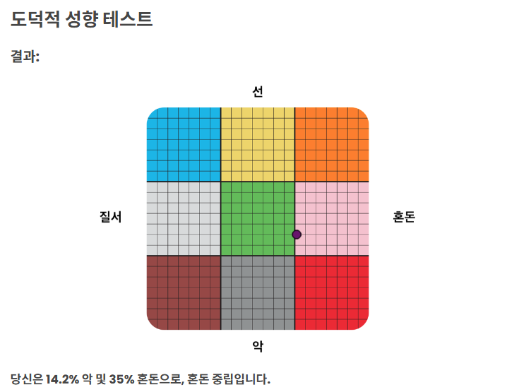 dambi_commu's tweet photo. 일단 이것부터
마지막은 뭐냐: 그냥 심심해서 했어요 https://t.co/ifvqwPSCu7