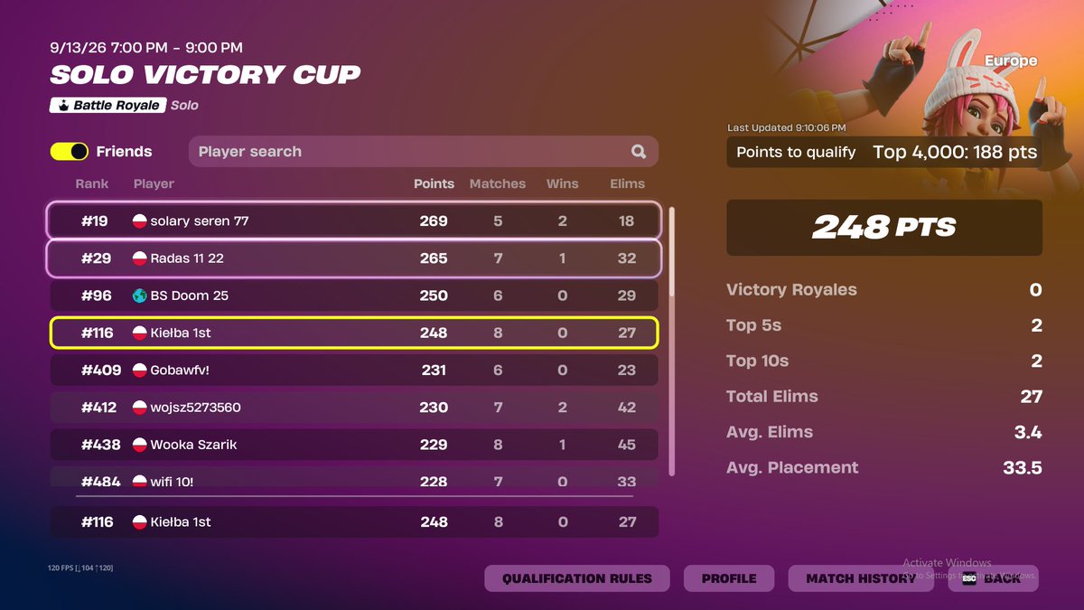 Kielbafn's tweet photo. qualed solo delete those cups 🙏 https://t.co/iP8f6uZlPX