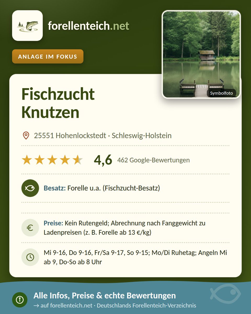 forellenteich's tweet photo. 🎣 Fischzucht Knutzen in Hohenlockstedt (Schleswig-Holstein) · ⭐ 4.6 aus 462 Bewertungen
📍 https://t.co/KT8ZWyQRYF
#angeln #forellenteich #petriheil https://t.co/VlPYCe3blf