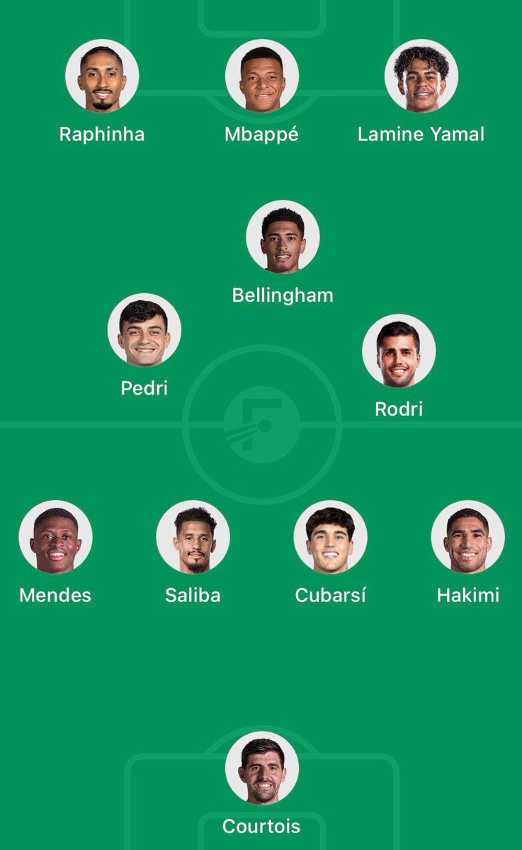 Herrerista_1891's tweet photo. Cual es para ustedes el mejor 11 del mundo actualmente? Para mi es este https://t.co/5P8Goa9eJO