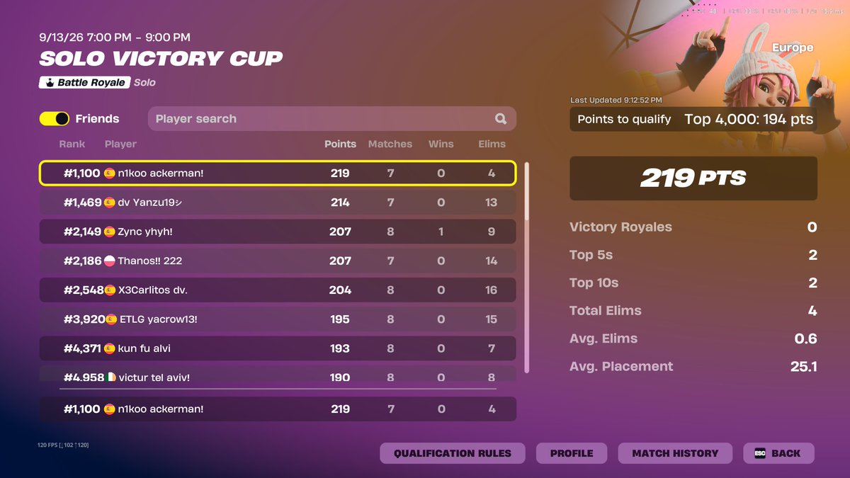 n1koofn's tweet photo. early qualed solo vcc eu/ @JairinhoCoach best coach 😈 https://t.co/WRnrJTU4Rm
