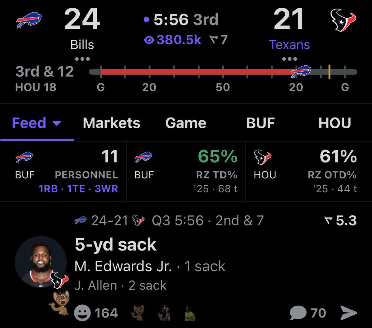 TexansOnReal's tweet photo. MARIO EDWARDS WITH THE SACK https://t.co/aJwsjBANvy