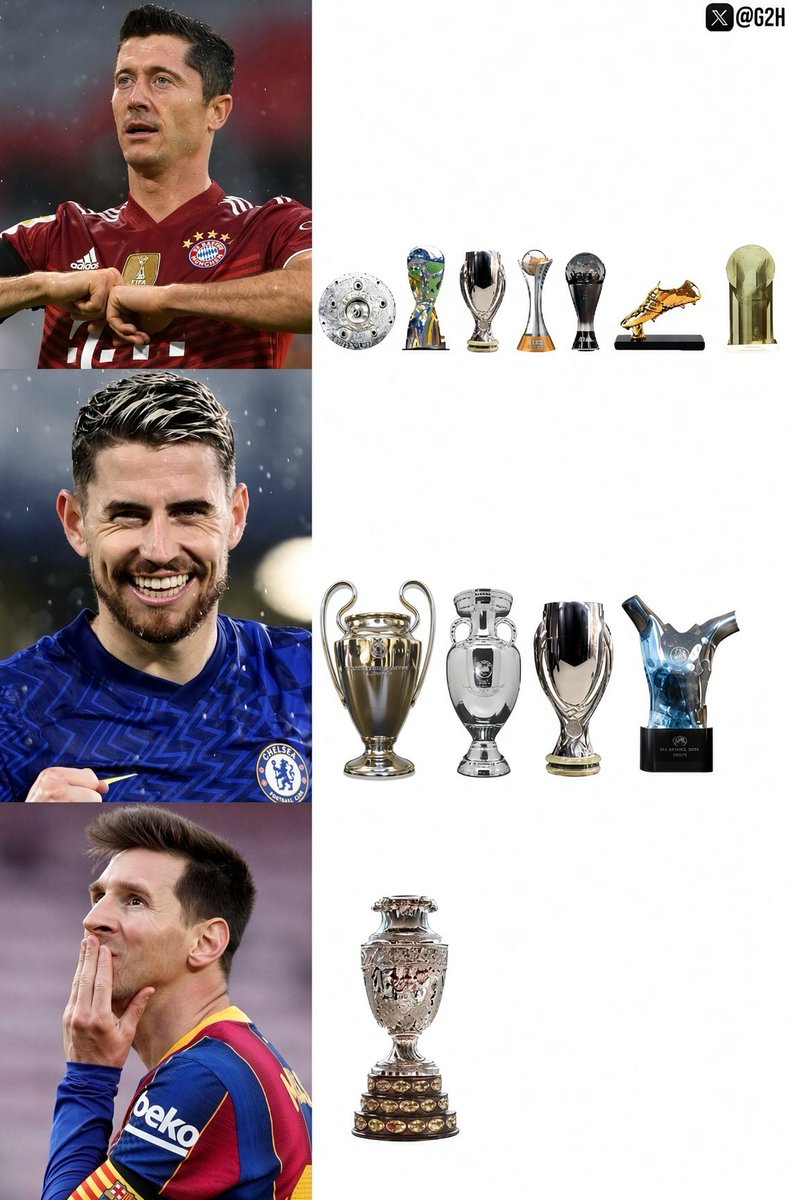 G2H29341650's tweet photo. Guess who won the 2021 Ballon d’Or??? https://t.co/1GLFw9h756
