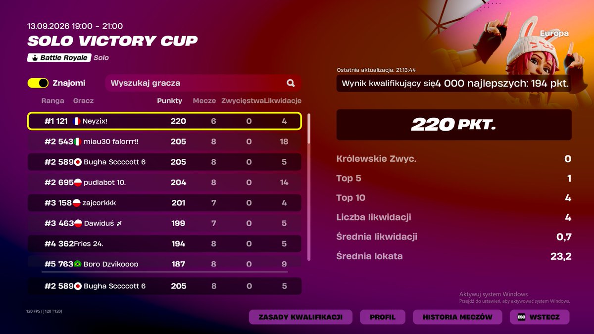 Sccccott_'s tweet photo. Pierwszy Qual W Życiu! LETS GOOOOOOOOOO https://t.co/N6YVUC2Rqu