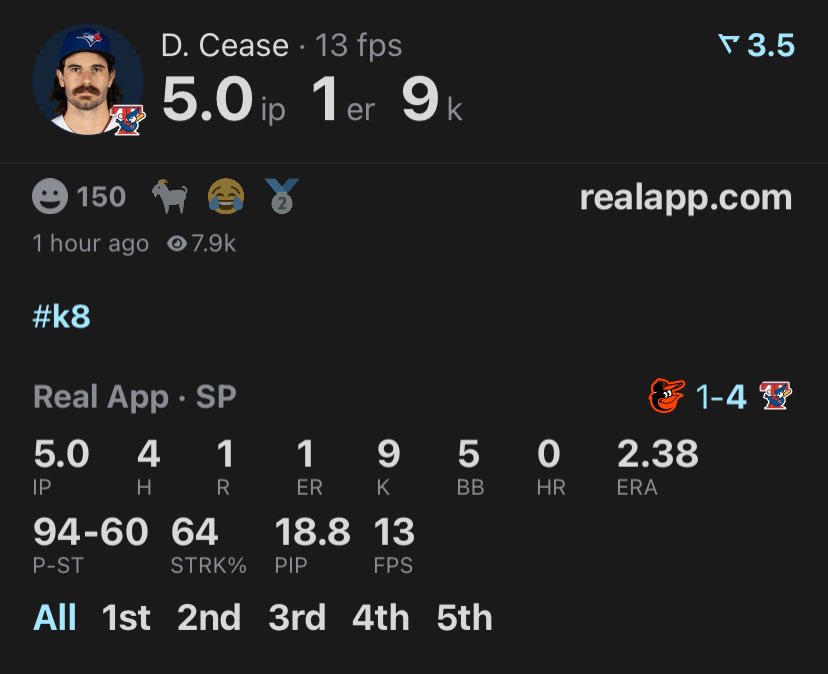 BlueJaysOnReal's tweet photo. Take a bow, Dylan Cease. https://t.co/oSIn6kVtau