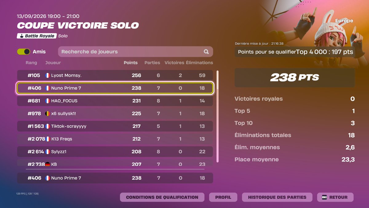 Twitch_Maxftn7's tweet photo. Qual solo cc 🤒 https://t.co/l5e2kFa9Q7