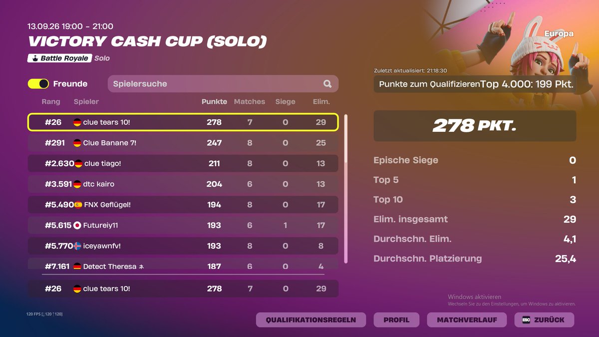 tearsfn272's tweet photo. qualed @ClueEsport https://t.co/djkKsuyyJ8