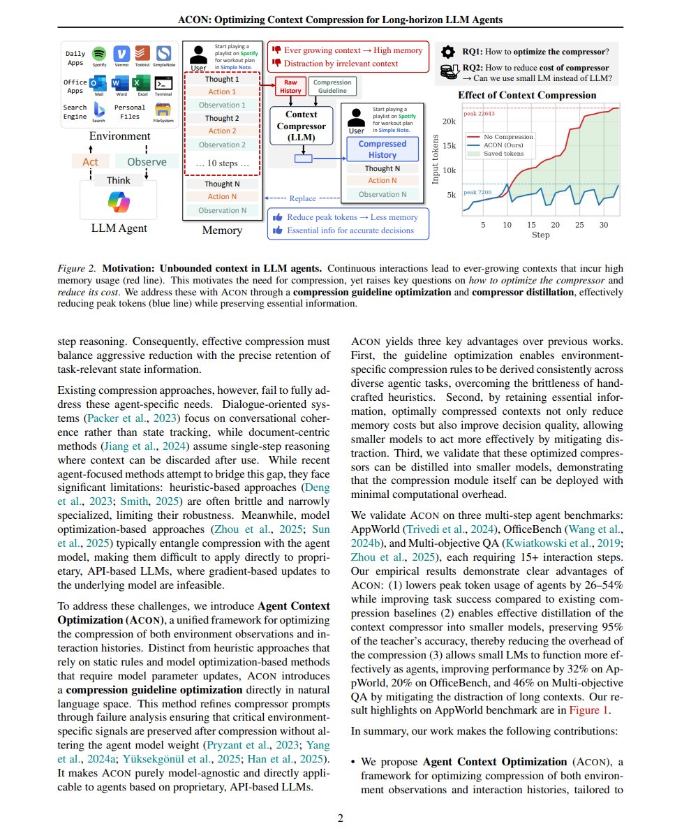 mirku21's tweet photo. This Microsoft research paper is f*cking incredible

In long-horizon AI agent workflows, massive context windows are an illusion

As an autonomous agent crosses 15+ steps across APIs and terminal tools, raw interaction history explodes into tens of thousands of tokens

Teams assume frontier context sizes solve this, but production reveals two brutal failure modes:
1. Context distraction destroys reasoning: thousands of lines of verbose tool returns and stale intermediate steps drown out critical state cues
2. Inference economics collapse: massive KV cache expansion makes multi-turn rollouts painfully slow and computationally prohibitive

Standard workarounds break down immediately: FIFO truncation drops essential preconditions, vector retrieval shatters sequential execution flow, and reinforcement learning requires updating model weights that proprietary APIs keep locked

Researchers from Microsoft, KAIST, and Cambridge built ACON (Agent Context Optimization) to solve context management directly in natural language space

Instead of fine-tuning model weights or relying on hand-crafted prompts, ACON optimizes compression guidelines through contrastive textual gradients:

1. Contrastive failure attribution
The framework executes agents with and without compression across training tasks. By contrasting trajectories that succeed under full context against those that fail under compression, an optimizer model localizes the exact missing variable, dropped API parameter, or distorted state

2. Alternating two-phase optimization
Optimization alternates between two opposing objectives: Utility Maximization (UT) expands guidelines to prevent information loss, while Compression Maximization (CO) analyzes successful runs to aggressively prune state that downstream steps never accessed

3. Structured state schemas
Rather than vague conversational summaries, ACON forces working memory into five typed compartments: active reasoning, a strict runtime variable table, pending sub-tasks, completed milestones, and execution guardrails

4. Sub-cent compressor distillation
Invoking frontier reasoning models to compress every step introduces severe latency and expense. Microsoft distills the prompt-optimized teacher into compact open models like Qwen-14B and Phi-4, retaining 95% of teacher performance while cutting per-example cost by 99.1%

The Production Telemetry:
Evaluated across AppWorld, OfficeBench, and Multi-objective QA over complex multi-app tasks:
• Slashes peak token usage by 26% to 54% while matching or exceeding uncompressed baseline accuracy
• Reduces compressor cost from $0.045 to $0.0004 per task with distilled small models
• Improves small agent task success by up to 46% by eliminating context distraction
• Consistently beats FIFO sliding windows, vector retrieval, and LLMLingua across all difficulty tiers

Scaling long-horizon agents is not about stuffing millions of raw tokens into the context window
Optimizing structured working memory in natural language space turns bloated execution traces into efficient state representations

Read the complete breakdown in the article below ↓

Bookmark this for your agent architecture notes