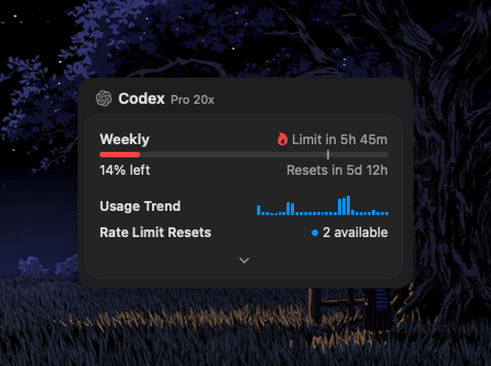 Codex usage panel showing only 7 percent of the weekly limit remaining after a reset
