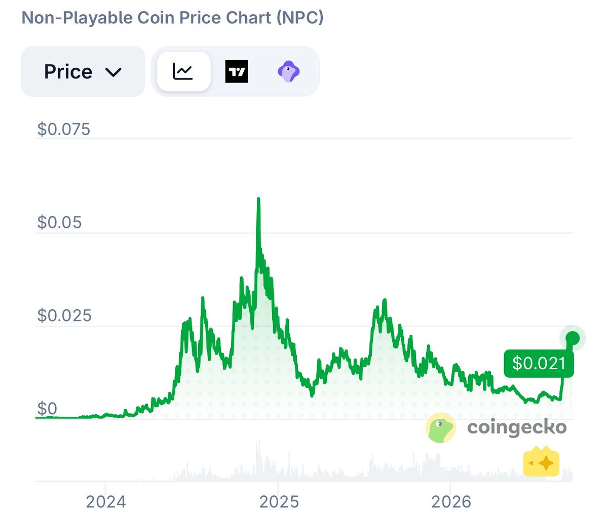 0xRockefeller's tweet photo. We will send $NPC so high that crypto veterans from past cycles will come back in waves just to be part of the greatest memecoin in history. https://t.co/tfN5tCruai