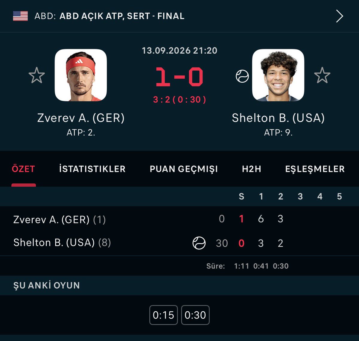 tenis_adam's tweet photo. Canlı Bahis ❕

Zverev bana genel olarak ters gelen bir isim ama yine de aldım.

Tercih: 

🇺🇸 Ben Shelton en az bir set kazanır

İyi şanslar 🍀🎾🙏🏻 https://t.co/9CPUL3lV95