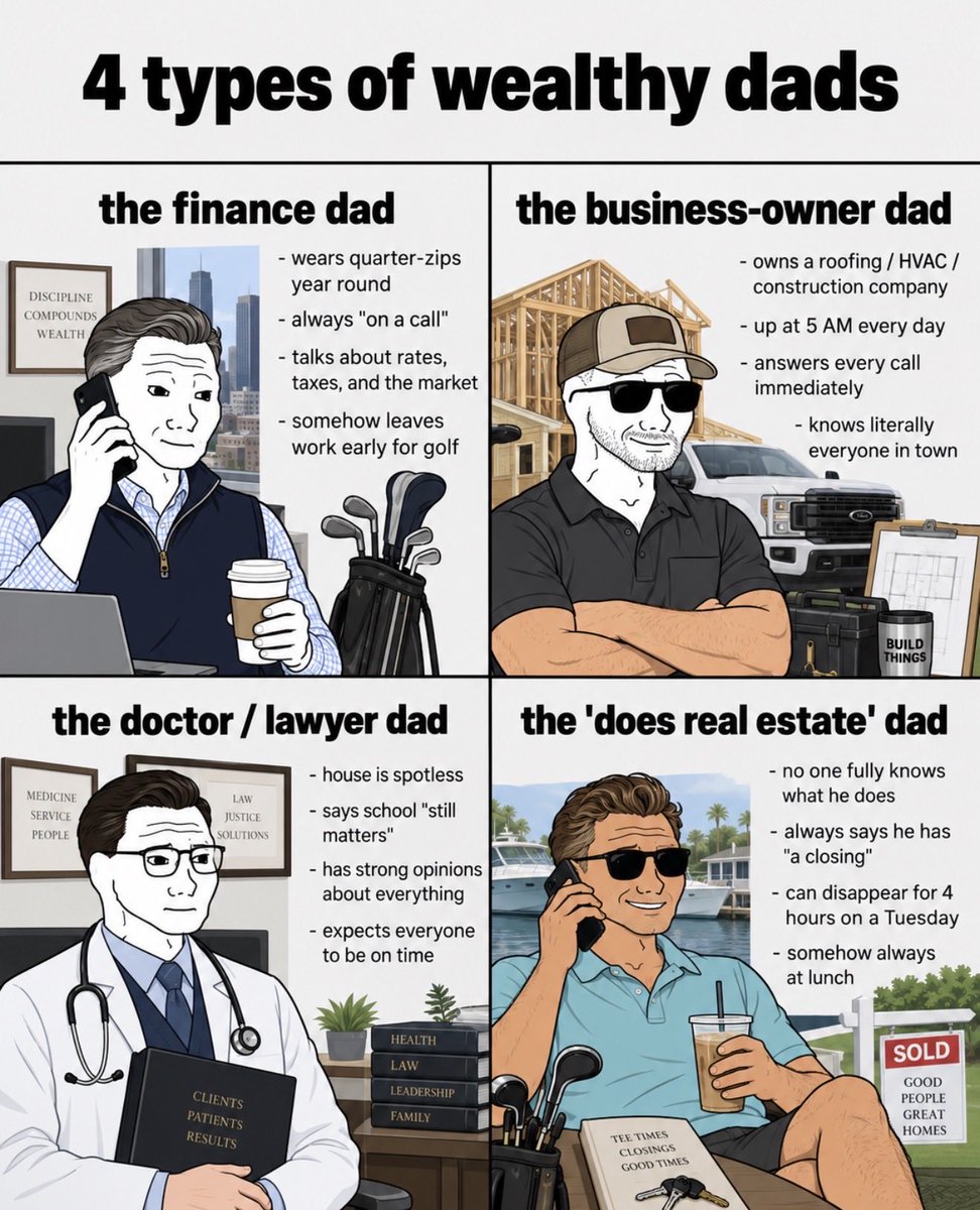 financedystop's tweet photo. Accurate https://t.co/5sh2KcotNU