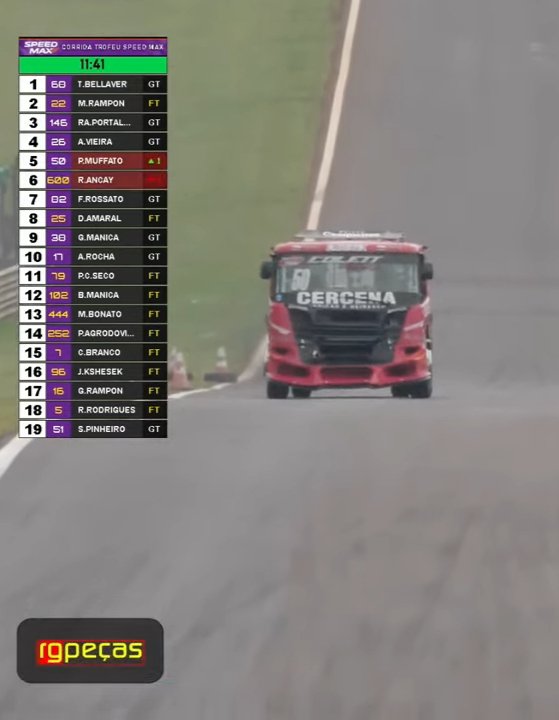 momentosAuto's tweet photo. Pedro Muffato nem sequer treinou com o caminhão que foi emprestado a ele, estava como comentarista da Fórmula Truck até hoje de manhã 

Ele largou em último e agora está em quinto lugar 

Pedro Muffato tem 85 anos de idade https://t.co/7be2FCKKjS