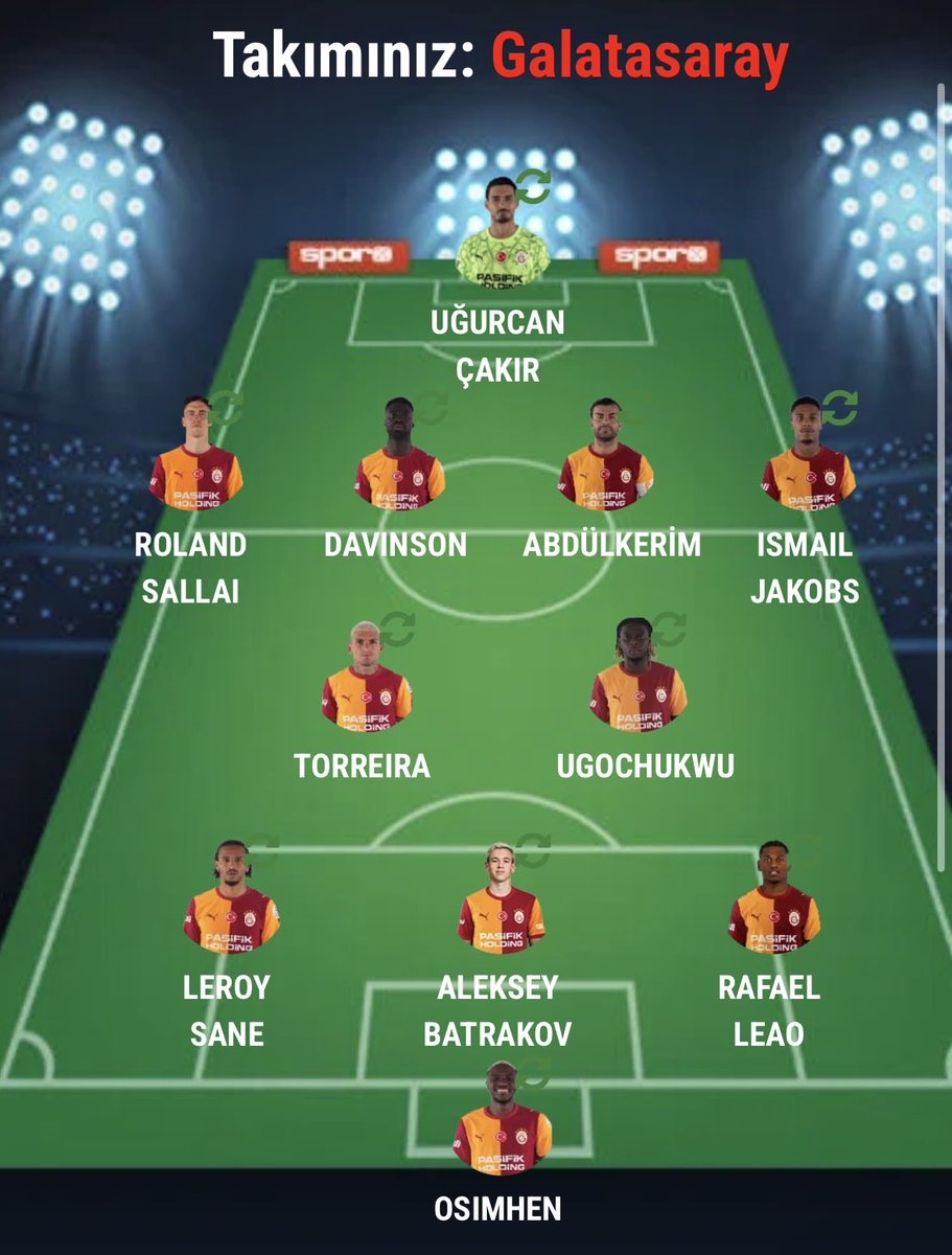 AslanHaber46's tweet photo. Trabzon’a karşı bence en iyi 11 bu ⬇️ https://t.co/chhcJkPv7Y