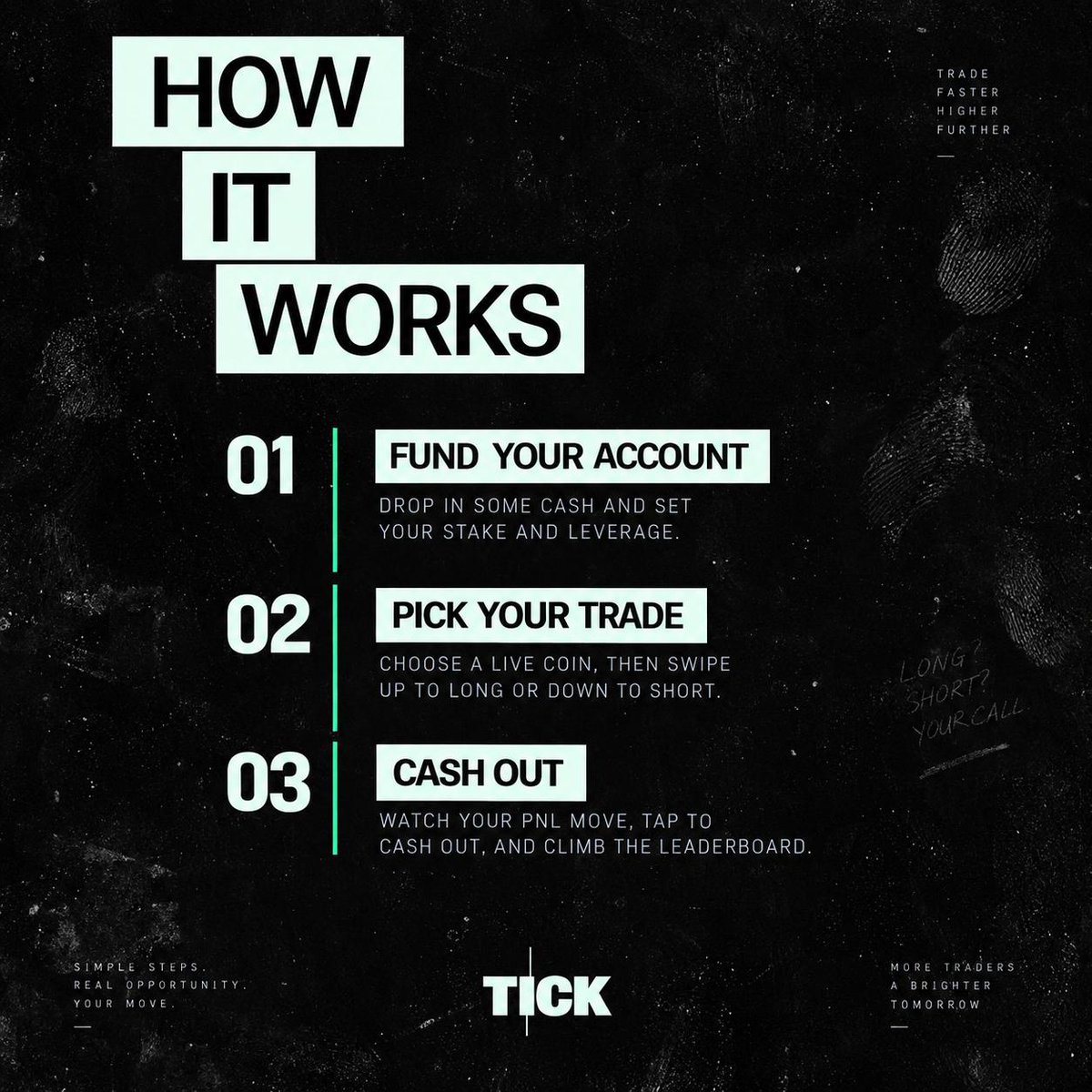 tryTick tweet picture