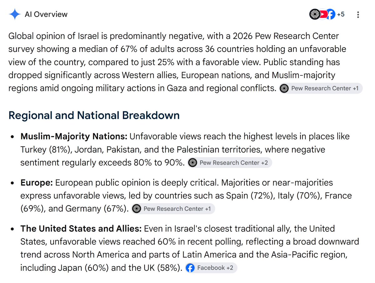 James_beastM5's tweet photo. @JLMelenchon Israel is more and more isolated!!

Israel est de plus en plus tout seul!! https://t.co/fXyR6G0nFE