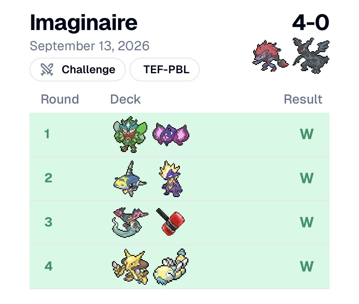 SajS48372's tweet photo. 1st/14 for my 2nd Challenge win. 
Shoutout @LiamHalliburton and his discord for the 59. 
The list was broken.🚫📖

+15 CP —> 30CP https://t.co/jtd4csbmxF