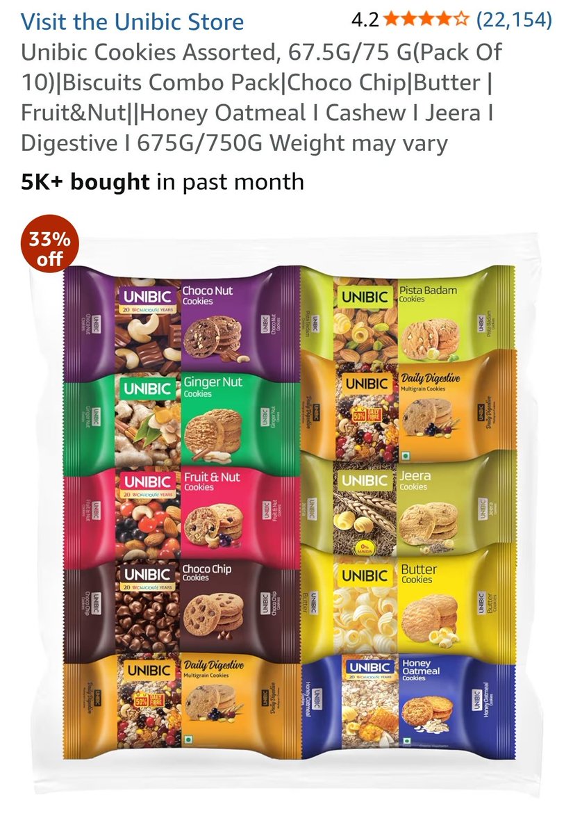 qualityhubfinds's tweet photo. Bestselling, Top Rated. 
Unibic Cookies Assorted, 67.5G/75 G(Pack Of 10)|Biscuits Combo Pack|Choco Chip|Butter | Fruit&Nut||Honey Oatmeal I Cashew I Jeera I Digestive I 675G/750G Weight may vary
Rs. 227
https://t.co/uppL4zIPOI

.
#AmazonFinds #amazondeals #cookies #biscuits #unibic