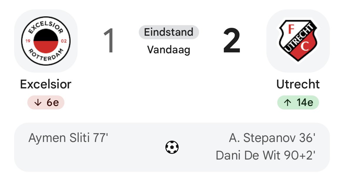 fcutrechtchamps's tweet photo. Oh wat een paniek was er. Niet dat alles nu rozengeur en maneschijn is, maar je ziet het bij meer clubs op en neer gaan. Je staat ineens gewoon in de buurt van Sparta, Heerenveen en maar 3 punten van Groningen. Gaat goedkomen. #TeamCorreia #FCUtrecht @fcutrecht #excutr #excfcu https://t.co/obqA1RqqdM