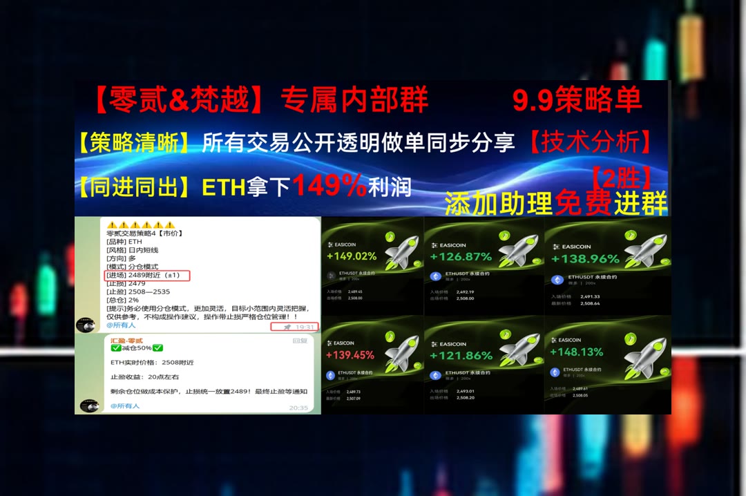 k8756_02's tweet photo. They who cannot do as they would,must do as they can.
涨跌方向难判断？每天提供3-10条行情策略。摸金校尉📊矿机♒量化[quote]➡一键跟单
用户数据价值🕎杠杆🍉法律风险🐯融资计划
比特币 以太坊 币圈 免费合约跟单社区👉【主页简介  @fzy988】👈 https://t.co/WhQ3x0kx1A