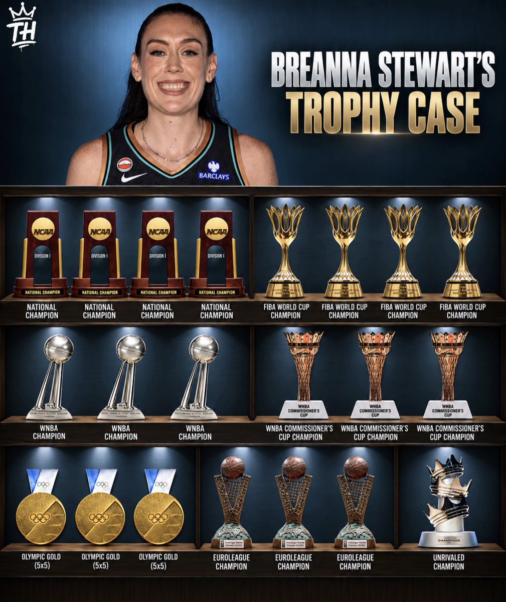 trendyhoopstars tweet picture