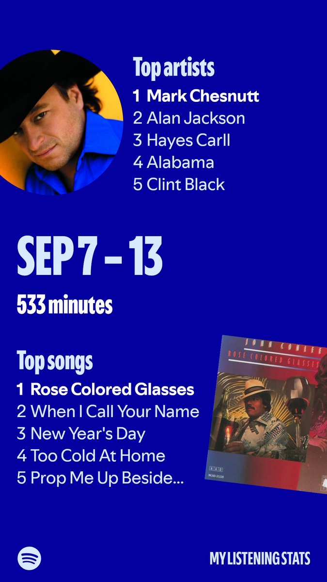 blumerlehaggard's tweet photo. @Smuphy Got on a 90’s kick this week. https://t.co/T1HO8U4TSG